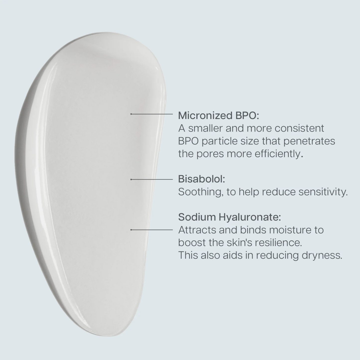 5% Advanced Acne Med