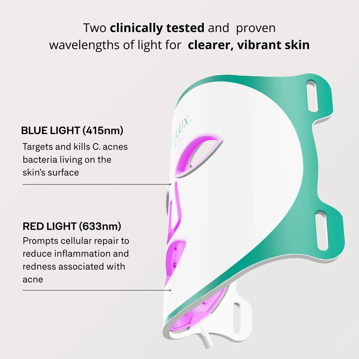 Omnilux Clear Face Mask