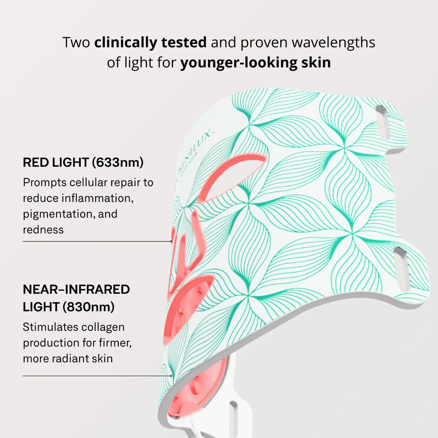 Omnilux Contour Face Mask