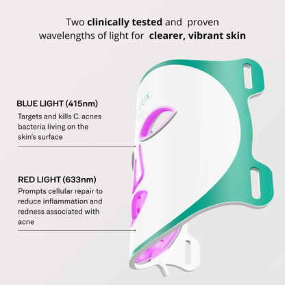 Omnilux Clear Face Mask